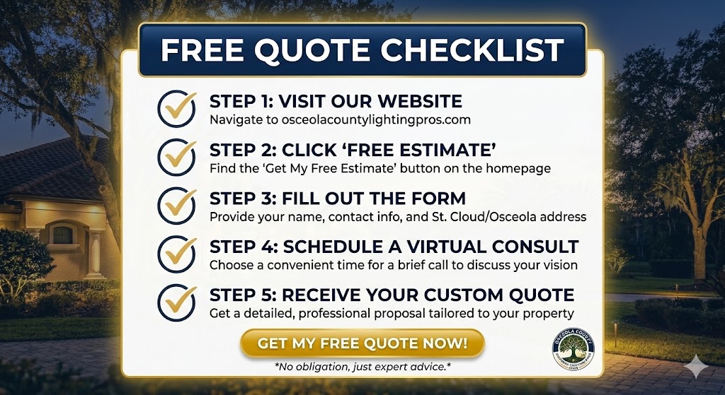Osceola County Lighting Pros free landscape lighting quote checklist showing the 5-step custom outdoor lighting estimate process for homeowners in St. Cloud, Kissimmee and Poinciana FL